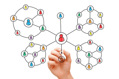 Connect with others who are also grieving